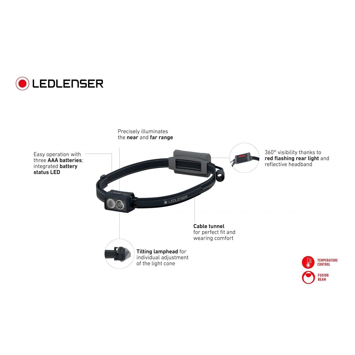 Ledlenser NEO3 Headlamp