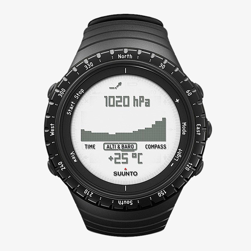 Suunto Core Regular