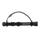 Ledlenser H7R Core Headlamp
