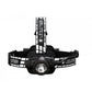 Ledlenser H7R Signature Headlamp