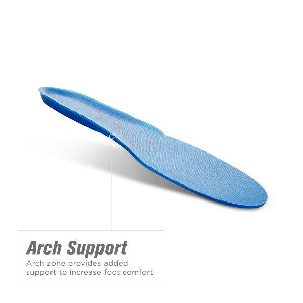 SofComfort Cushioning Gel Insole