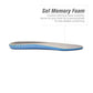 SofComfort Memory Insole